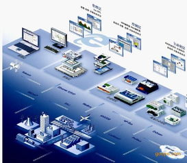 HANOER楼宇自动化控制系统图片 高清大图 谷瀑环保